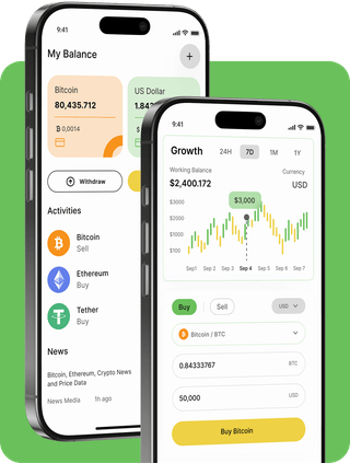 Sfromiledra trading platform with live market data